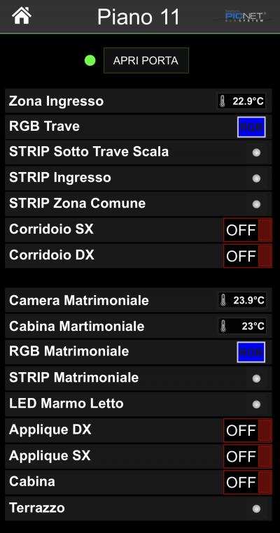 Interfaccia Web App